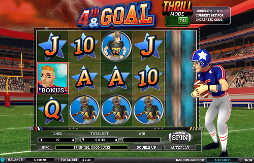 4th & Goal Slot Review USA